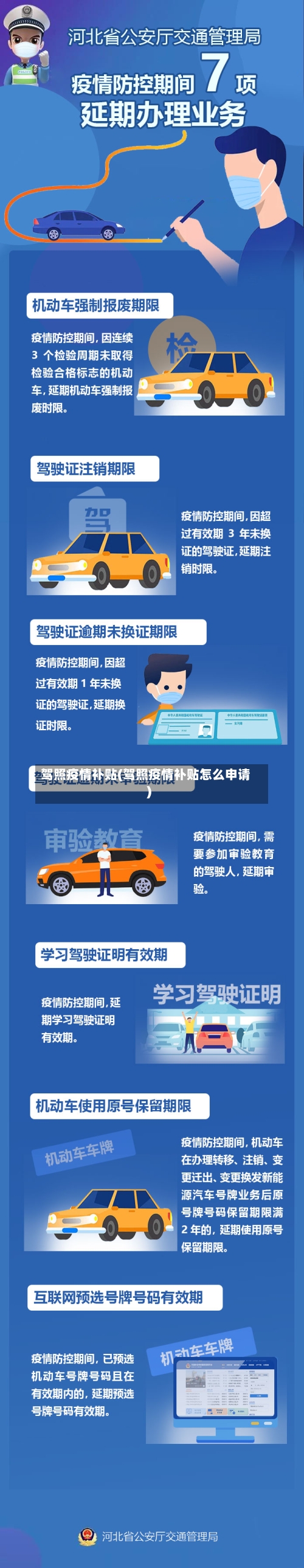 驾照疫情补贴(驾照疫情补贴怎么申请)-第2张图片