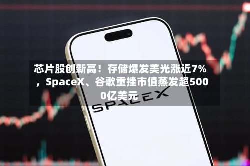 芯片股创新高！存储爆发美光涨近7%，SpaceX、谷歌重挫市值蒸发超5000亿美元-第2张图片