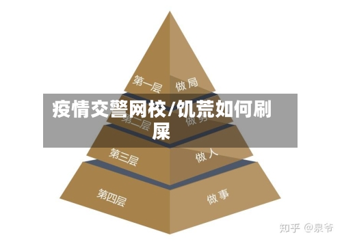 疫情交警网校/饥荒如何刷屎-第3张图片