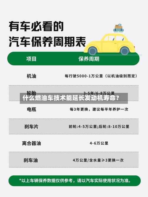 什么燃油车技术能延长发动机寿命？-第2张图片