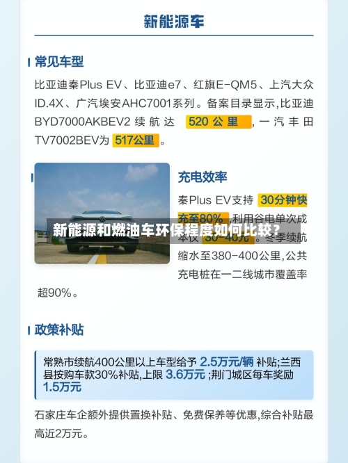 新能源和燃油车环保程度如何比较？-第2张图片