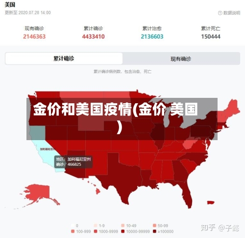 金价和美国疫情(金价 美国)-第3张图片