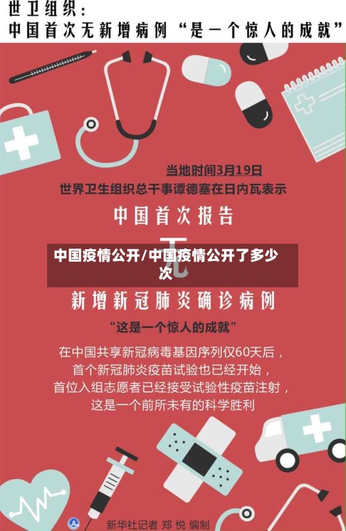 中国疫情公开/中国疫情公开了多少次-第2张图片