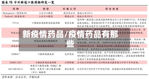 新疫情药品/疫情药品有那些-第2张图片