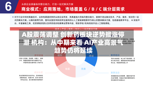 A股震荡调整 创新药板块逆势掀涨停潮 机构：从中期来看 AI产业高景气趋势仍将延续-第3张图片