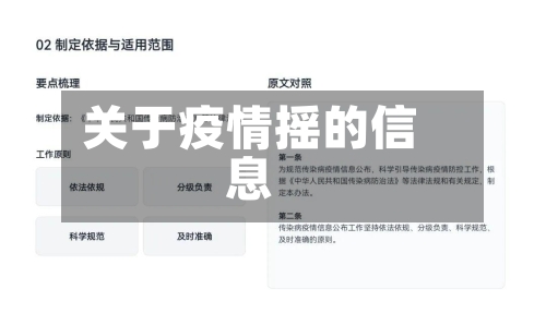 关于疫情摇的信息-第2张图片