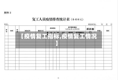 【疫情复工指标,疫情复工情况】