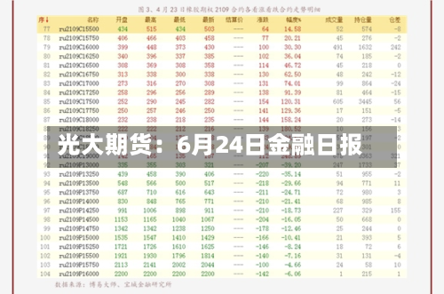 光大期货：6月24日金融日报