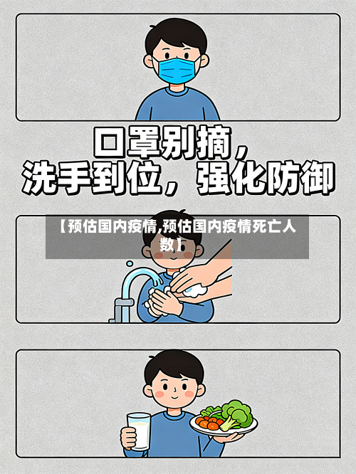 【预估国内疫情,预估国内疫情死亡人数】