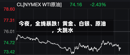 今夜，全线暴跌！黄金、白银、原油，大跳水