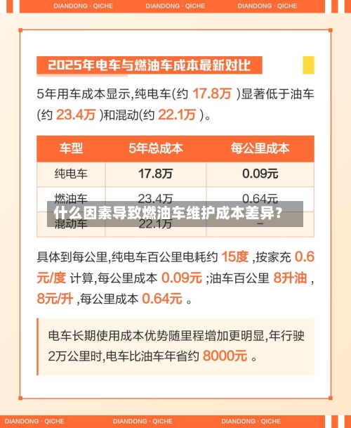什么因素导致燃油车维护成本差异？