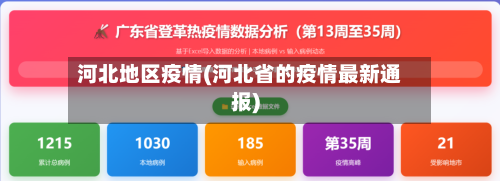 河北地区疫情(河北省的疫情最新通报)