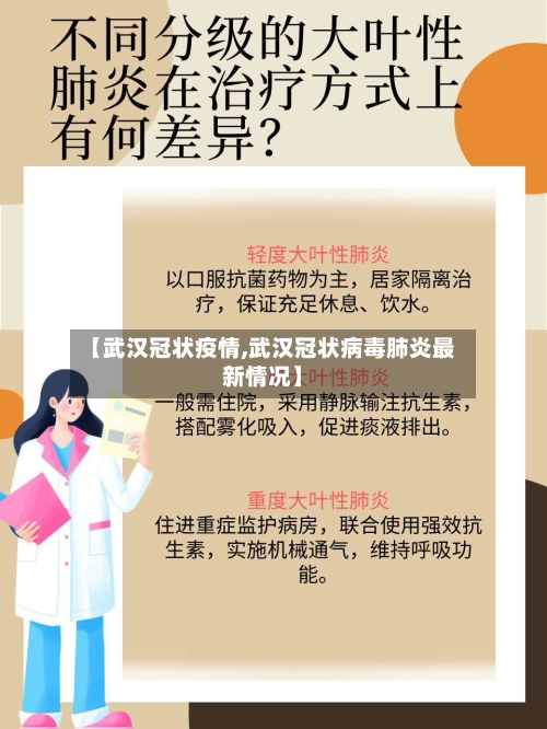 【武汉冠状疫情,武汉冠状病毒肺炎最新情况】