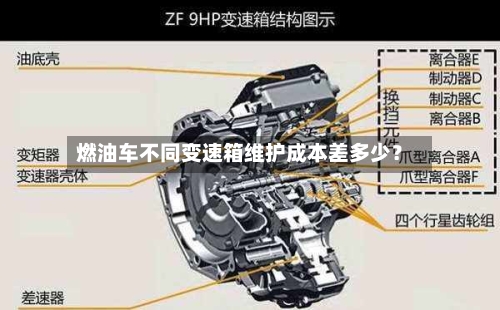 燃油车不同变速箱维护成本差多少？
