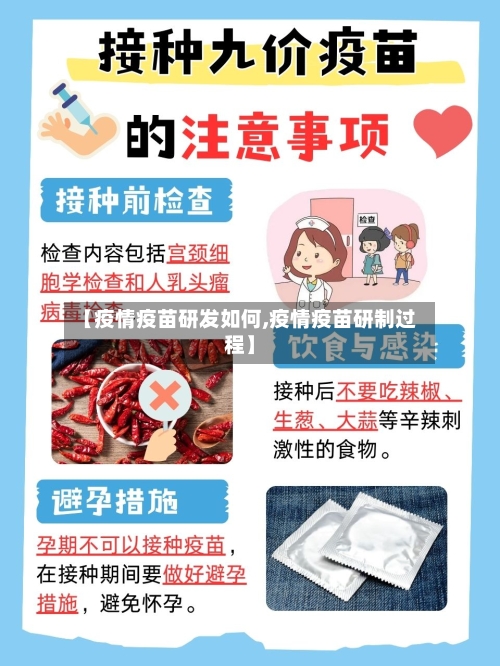 【疫情疫苗研发如何,疫情疫苗研制过程】-第2张图片