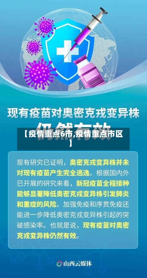 【疫情重点6市,疫情重点市区】-第2张图片