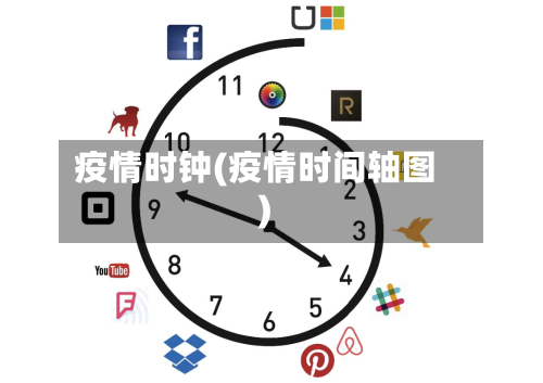 疫情时钟(疫情时间轴图)-第2张图片