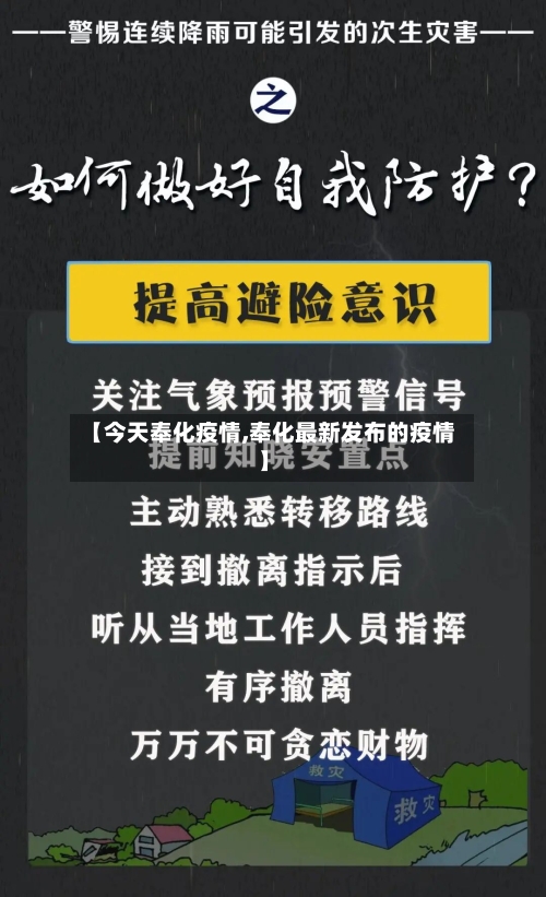 【今天奉化疫情,奉化最新发布的疫情】-第2张图片