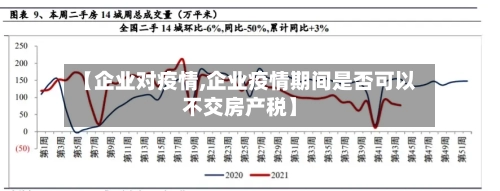 【企业对疫情,企业疫情期间是否可以不交房产税】-第2张图片