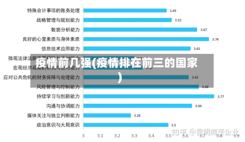 疫情前几强(疫情排在前三的国家)-第2张图片