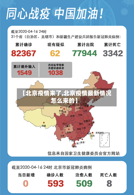 【北京疫情来了,北京疫情最新情况怎么来的】