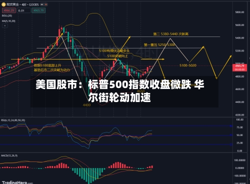 美国股市：标普500指数收盘微跌 华尔街轮动加速