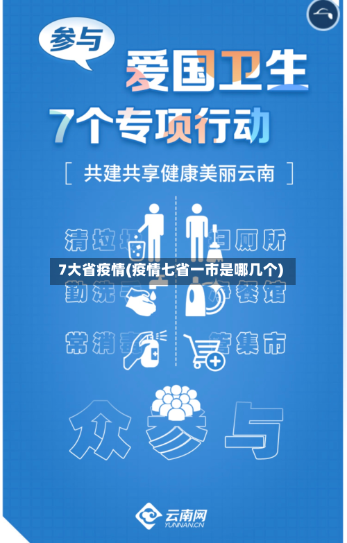 7大省疫情(疫情七省一市是哪几个)-第2张图片