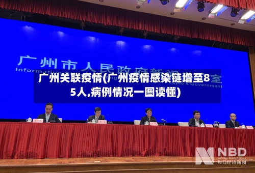 广州关联疫情(广州疫情感染链增至85人,病例情况一图读懂)-第2张图片