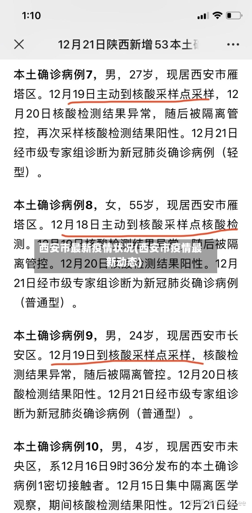 西安市最新疫情状况(西安市疫情最新动态)-第3张图片
