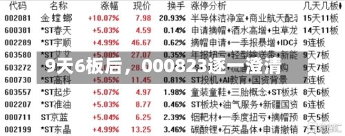 9天6板后	，000823逐一澄清-第2张图片