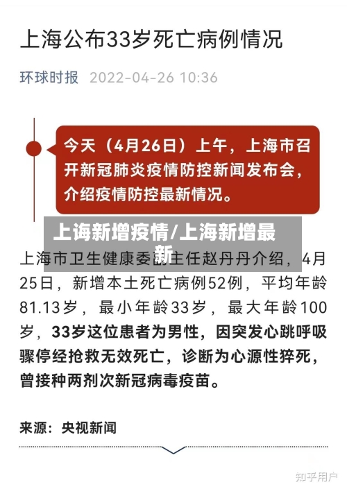 上诲新增疫情/上海新增最新