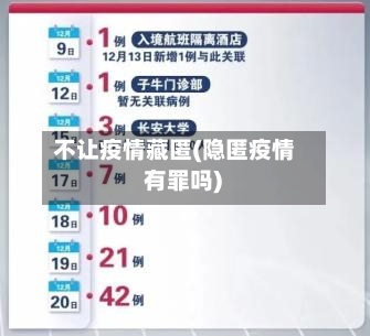 不让疫情藏匿(隐匿疫情 有罪吗)-第3张图片