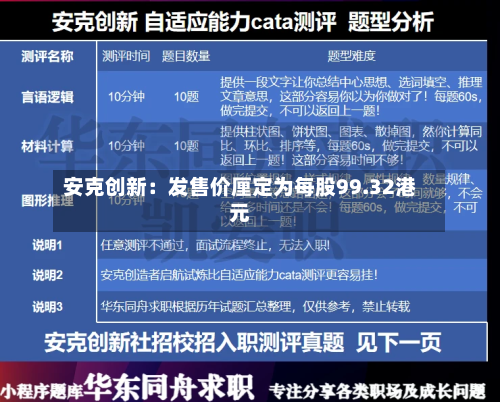 安克创新：发售价厘定为每股99.32港元-第2张图片