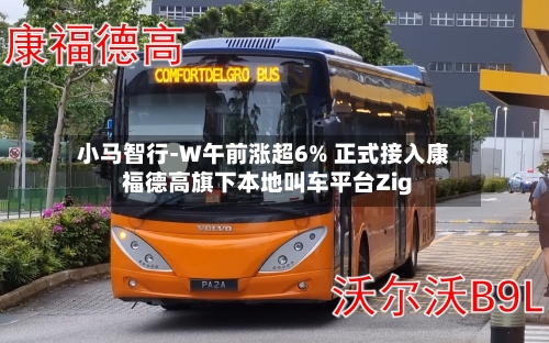 小马智行-W午前涨超6% 正式接入康福德高旗下本地叫车平台Zig