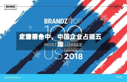 全球前十广告平台中，中国企业占据五席-第3张图片