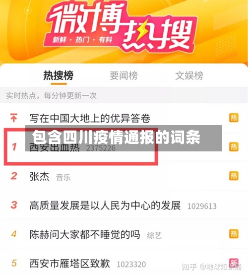 包含四川疫情通报的词条-第2张图片