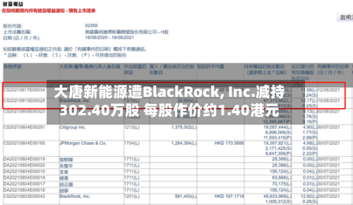 大唐新能源遭BlackRock, Inc.减持302.40万股 每股作价约1.40港元-第2张图片