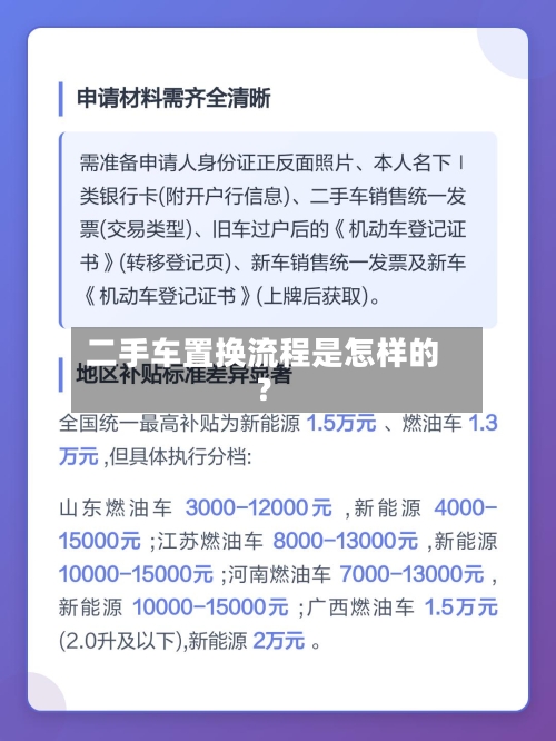 二手车置换流程是怎样的？-第2张图片