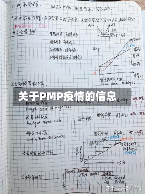 关于PMP疫情的信息