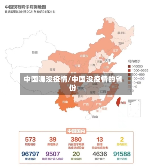 中国哪没疫情/中国没疫情的省份-第2张图片