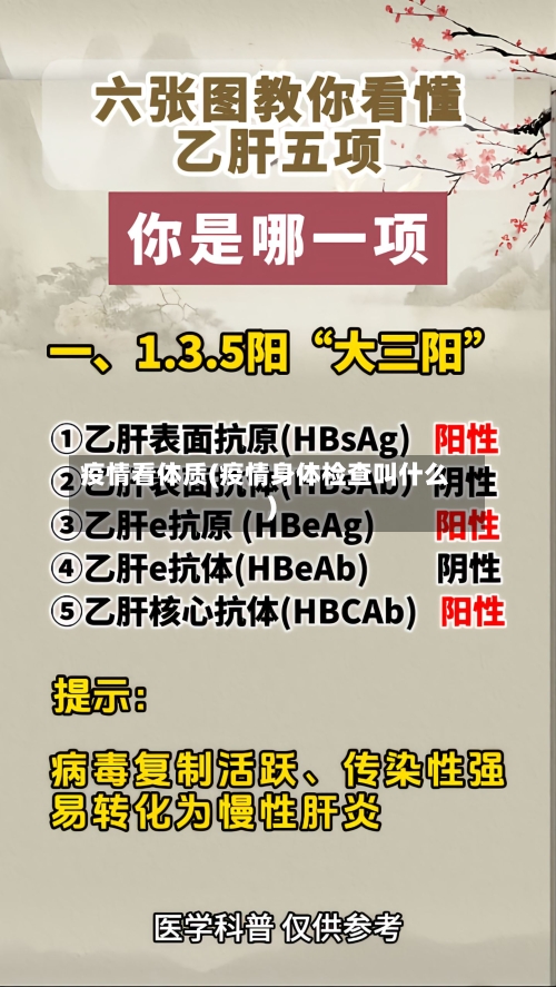 疫情看体质(疫情身体检查叫什么)-第2张图片
