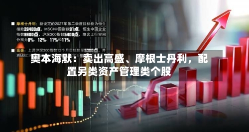奥本海默：卖出高盛、摩根士丹利，配置另类资产管理类个股-第2张图片