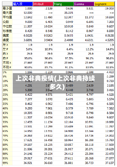 上次非典疫情(上次非典持续多久)-第3张图片