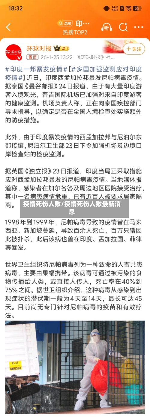 疫情死伤人数/疫情死伤人数最新消息-第2张图片