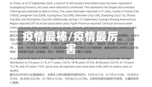 疫情最棒/疫情最厉害