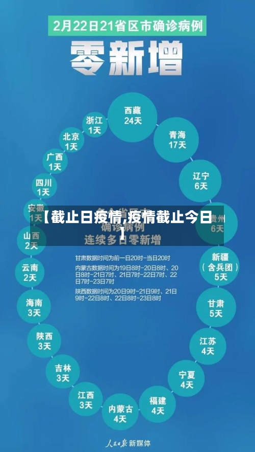 【截止日疫情,疫情截止今日】-第2张图片