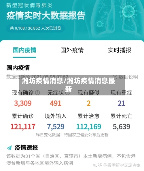 潍坊疫情消息/潍坊疫情消息最新