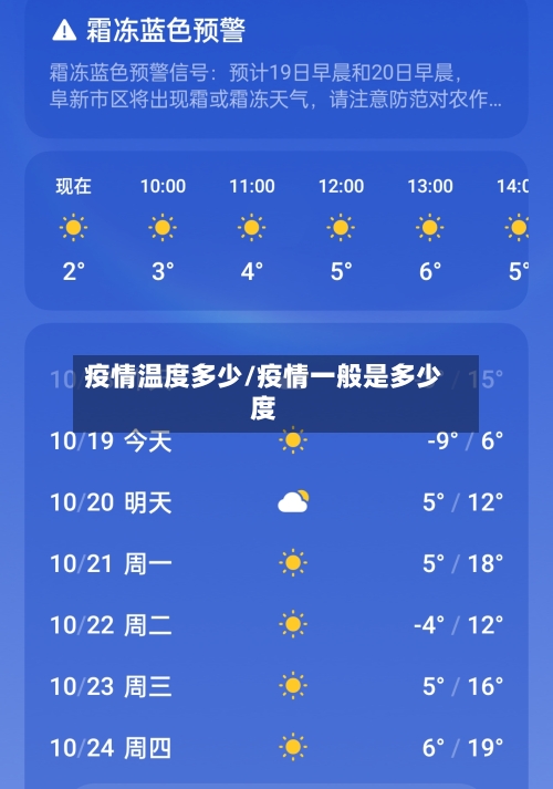 疫情温度多少/疫情一般是多少度