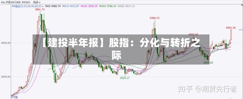 【建投半年报】股指：分化与转折之际-第2张图片