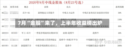7月“金股”来了	，上半年收益榜出炉-第2张图片